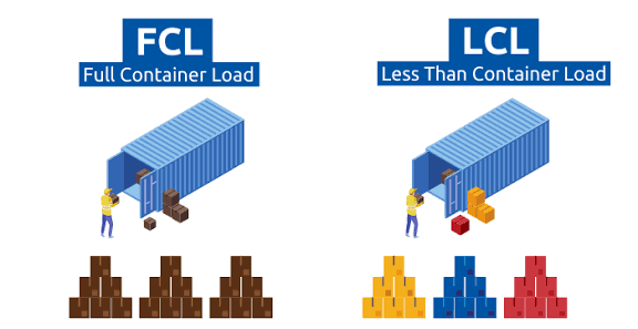 FCL LCL.png